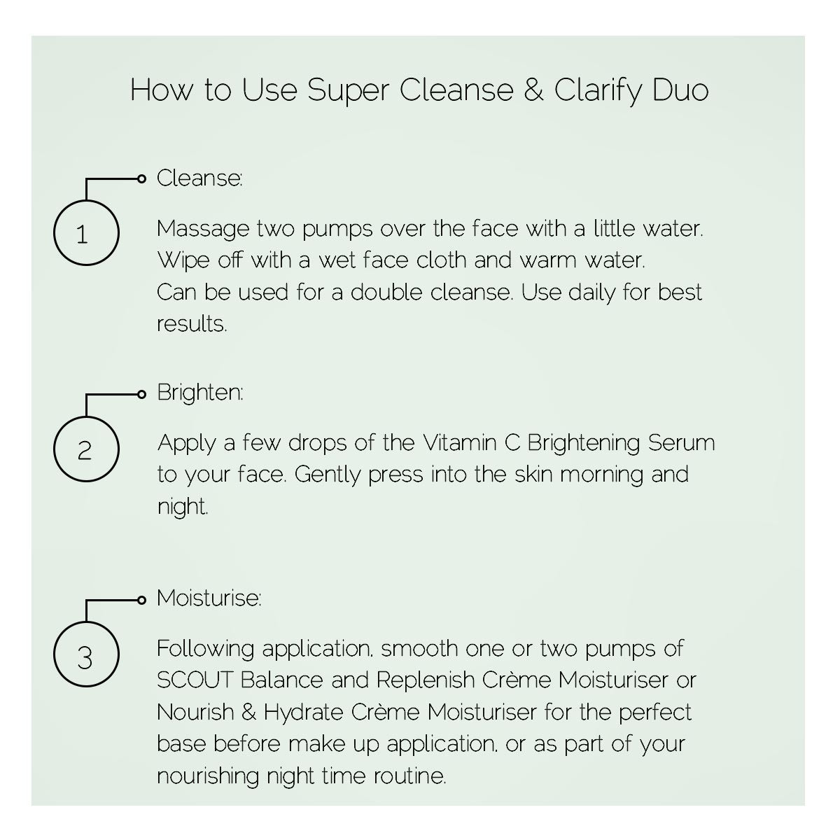 Infographic showing how to use SCOUT Super Cleanse & Clarify Duo