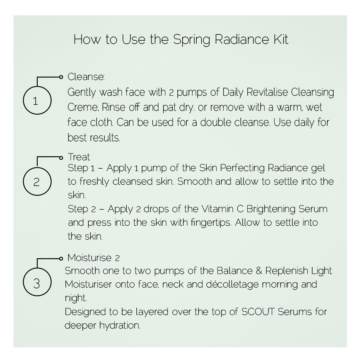 Spring Radiance Kit