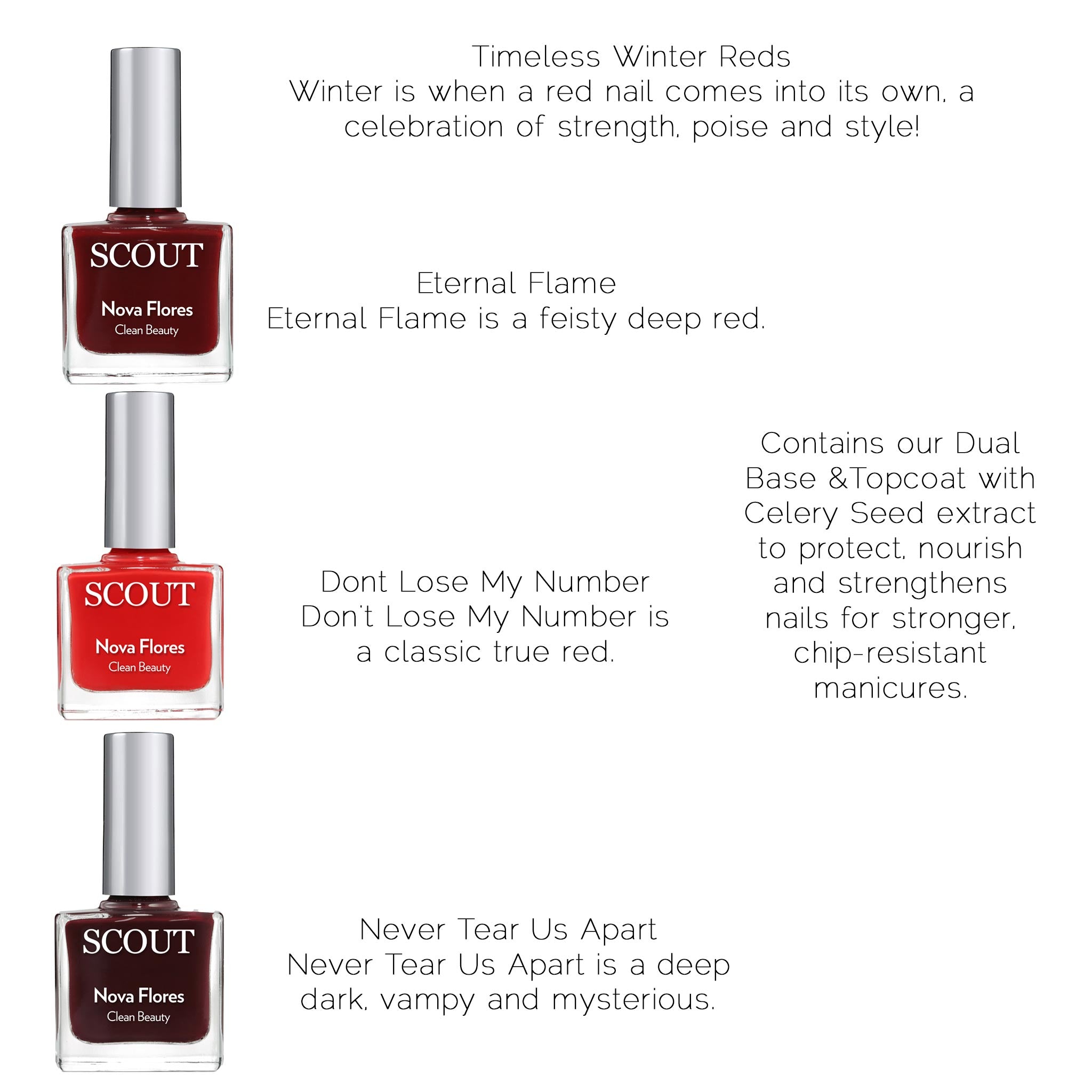 breathable nail polish kit with three red shades and clear base & top coat